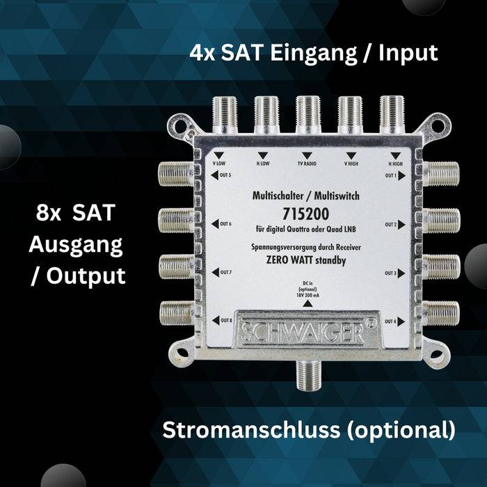 Schwaiger SAT Multischalter 5/8 mit Netzteil Versandkostenfrei