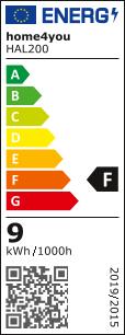 Schwaiger Smart Leuchtmittel Set warm-/kaltweiss mit Fernbedienung E27 Bis zu 65% Rabatt