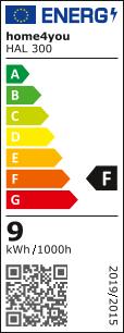 Schwaiger Smart Leuchtmittel Set dimmbar RGB mit Fernbedienung E27 Nur für heute