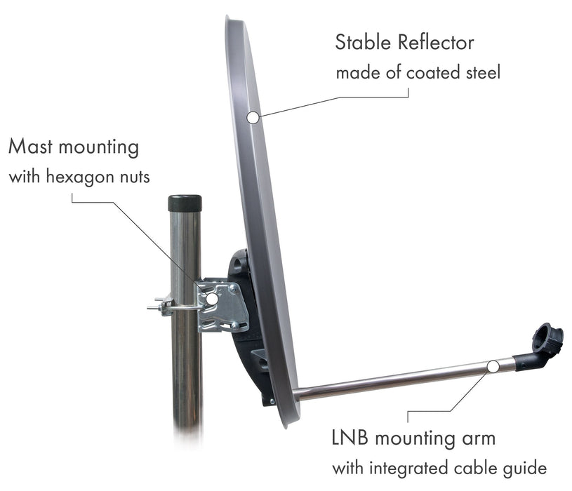 Schwaiger Satellitenanlage Set Anthrazit Stahl 55 cm Top Angebot