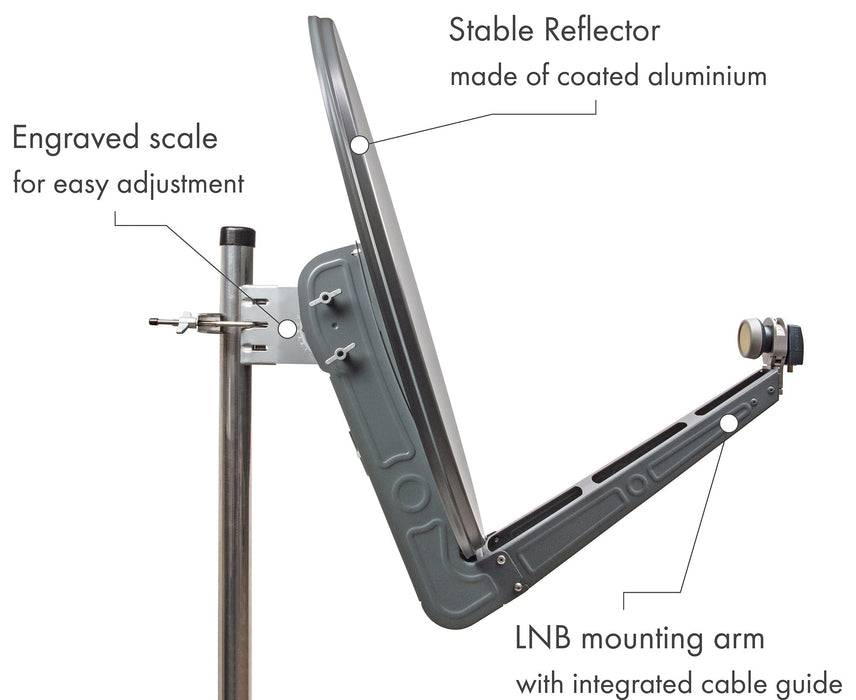 Schwaiger Satellitenschüssel Aluminium Weiß/Rot/Anthrazit 75 cm Online Outlet