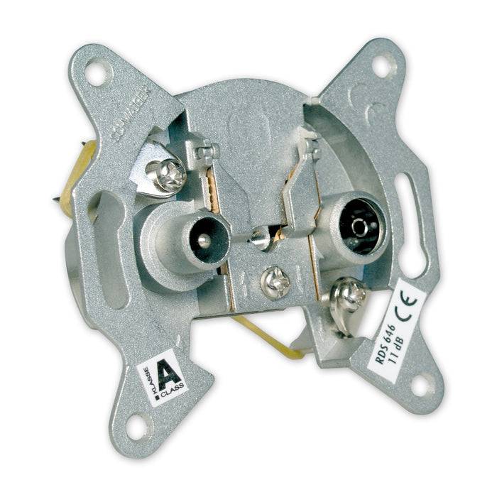 Schwaiger Breitband Durchgangsdose mit Richtkoppler 11 dB
