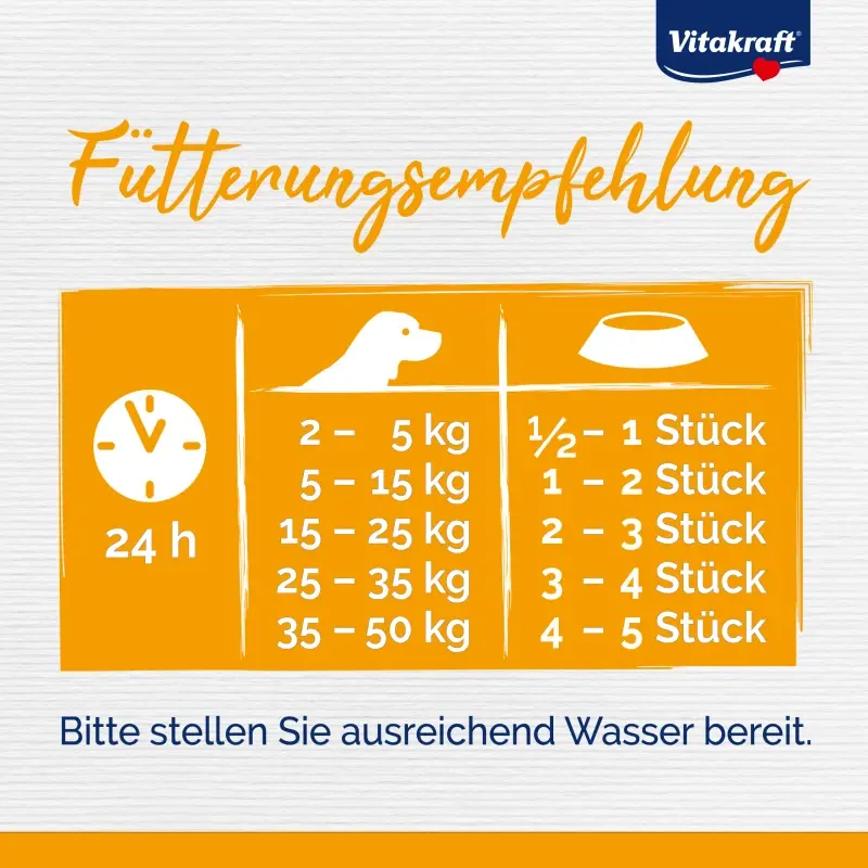 fressnapf Vitakraft Beef-Stick 50x12g Pute Vatertagsangebot