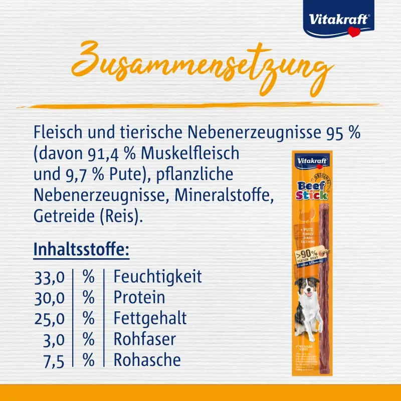 fressnapf Vitakraft Beef-Stick 50x12g Pute Vatertagsangebot