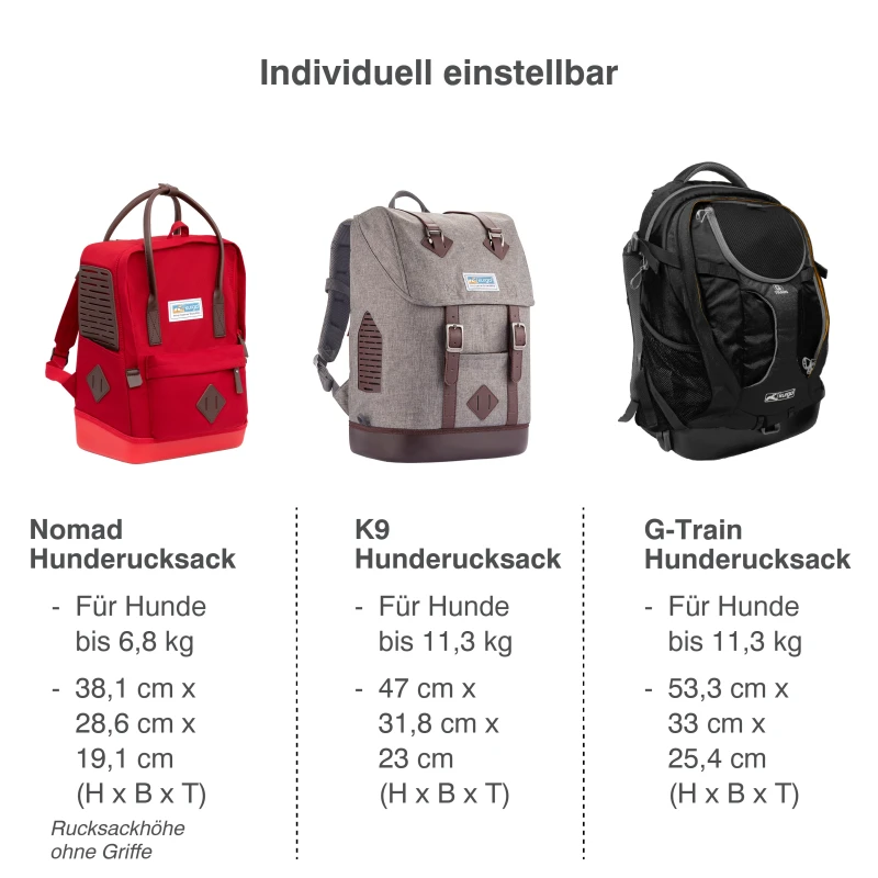 fressnapf Kurgo Hunderucksack Nomad Online Shopping