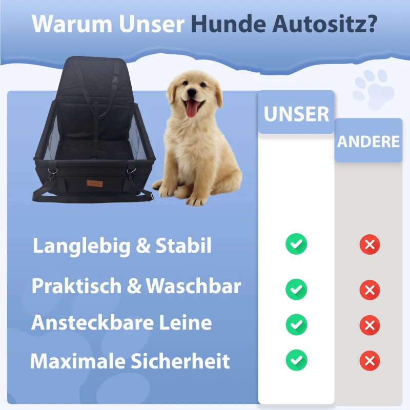 fressnapf Petsation Hunde Autositz – Sicher & Bequem Muttertagsangebot
