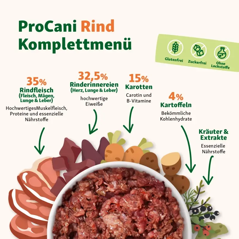 fressnapf ProCani BARF Komplettmenü TK-Blockware Napffertig Rind 16x500 g Großer Ausverkauf