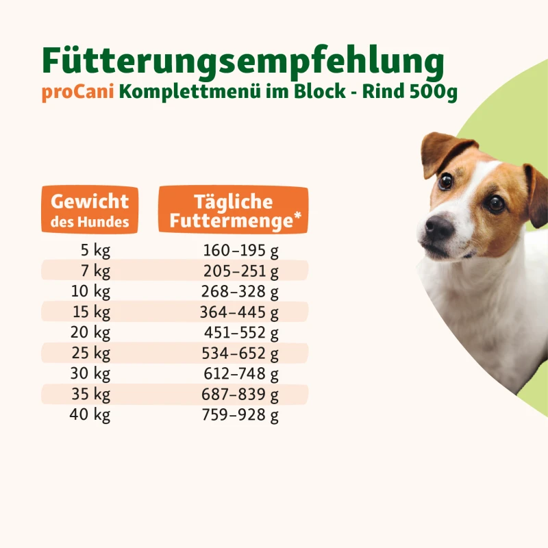 fressnapf ProCani BARF Komplettmenü TK-Blockware Napffertig Rind 16x500 g Großer Ausverkauf