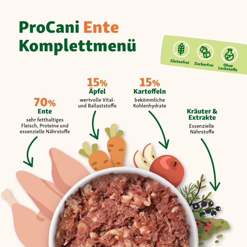 fressnapf ProCani BARF Komplettmenü TK-Blockware Napffertig Probierpaket Geflügel 16x500 g Begrenztes Angebot