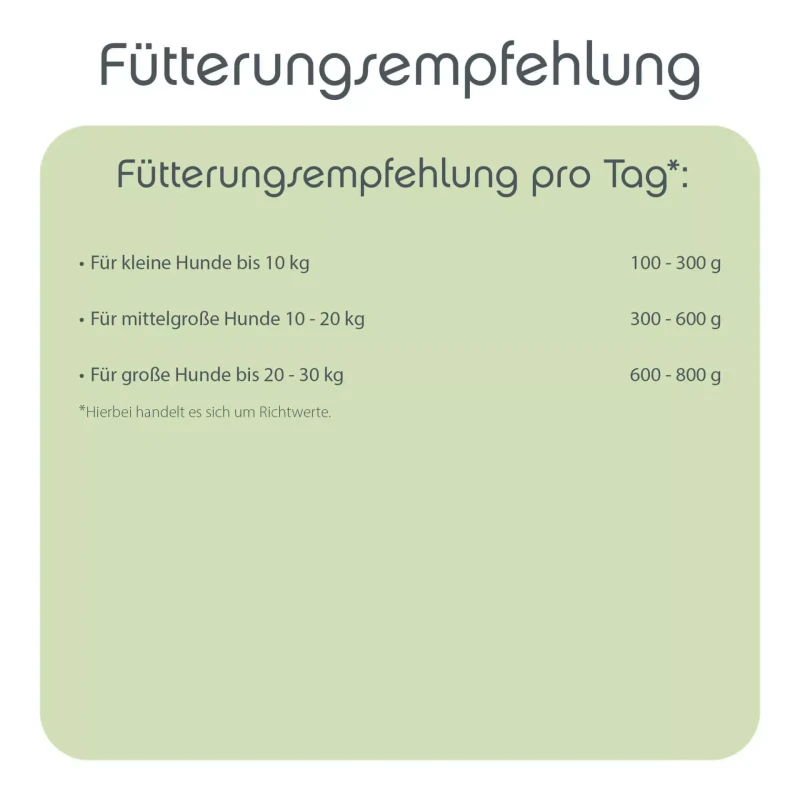 fressnapf ChronoBalance Alleinfutter Rind mit Amaranth und Karotte 2 4 kg Begrenzt auf 3 Tage