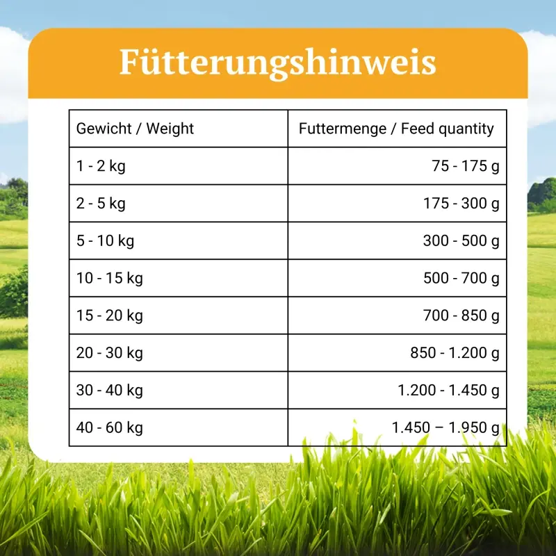fressnapf Bellfor Hundefutter Nass mit Insekten - Naturfarm-Menü - 6x400g Schlussverkauf