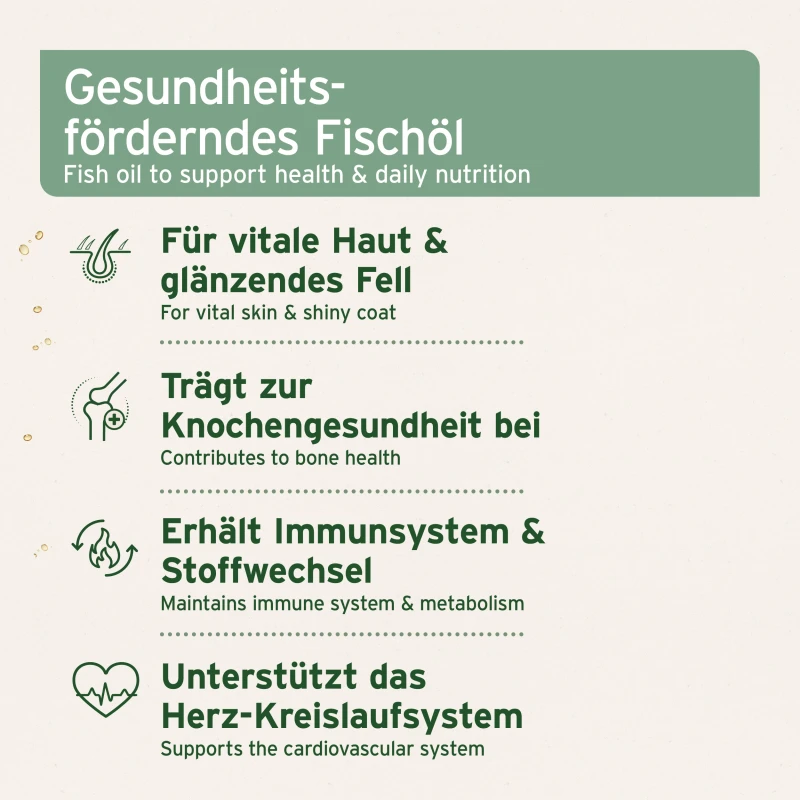 fressnapf AniForte Lachsöl 250ml Sonderangebot der Fabrik