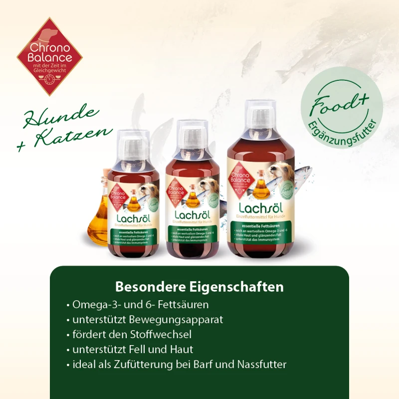 fressnapf ChronoBalance Lachsöl 500 ml Vierteljährliche Förderung