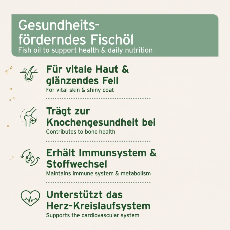 fressnapf AniForte Lachsöl 500ml Bis zu 55% Rabatt