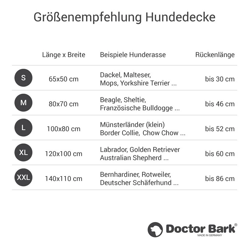 fressnapf Doctor Bark Liegedecke grau M Auslauf