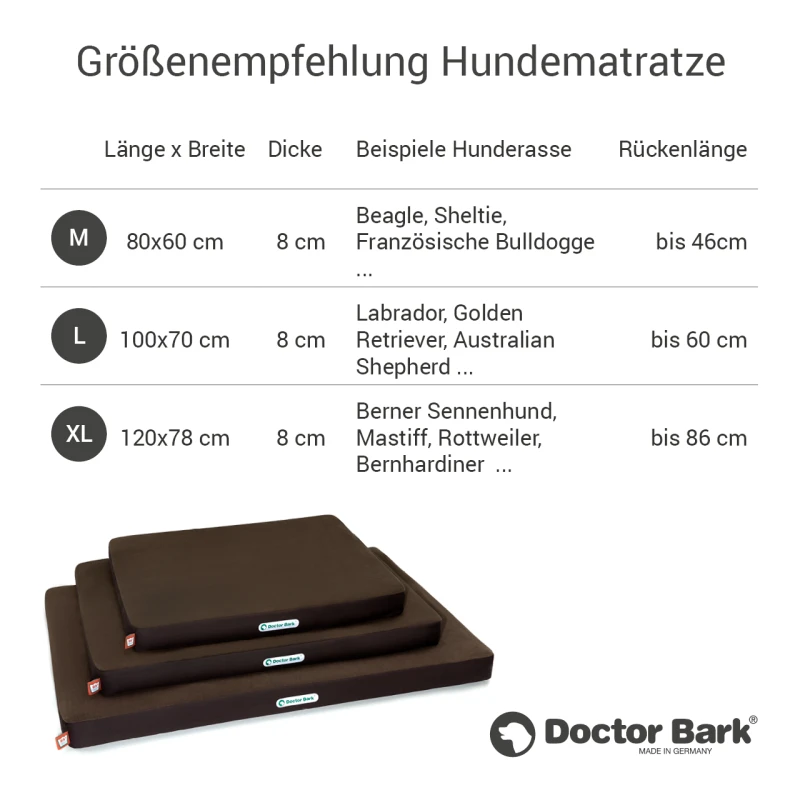 fressnapf Doctor Bark Hundematratze braun M Letzte 2 Tage