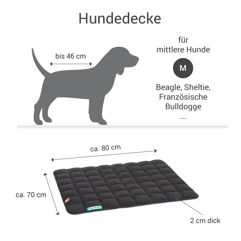 fressnapf Doctor Bark Wendedecke grau/ grün M Kauf eins, bekomm eins gratis