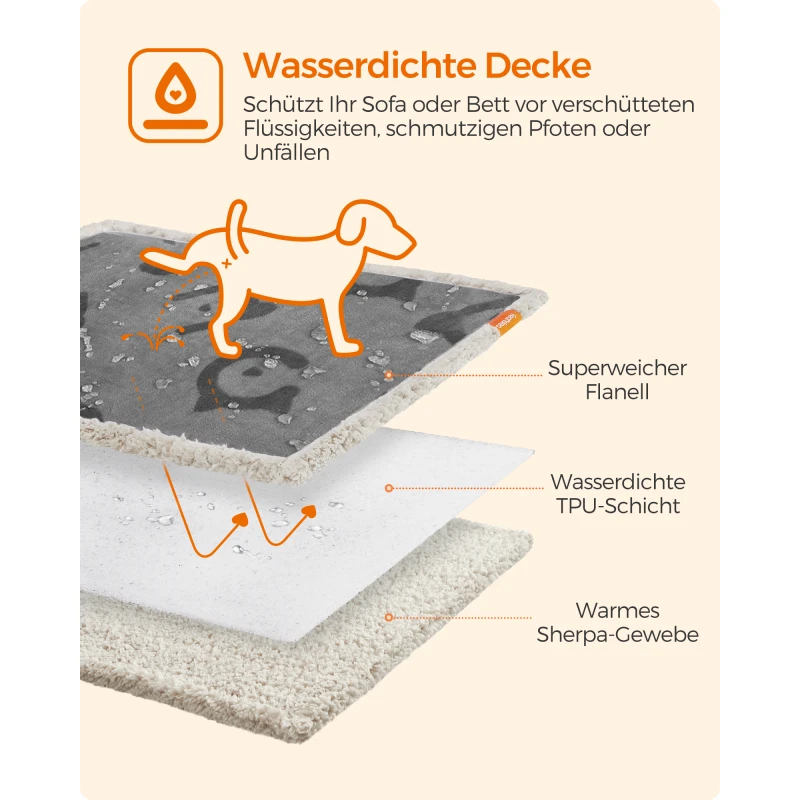 fressnapf FEANDREA Wasserdichte Hundedecke Sherpa Fleece Grau S Super Sparpreis