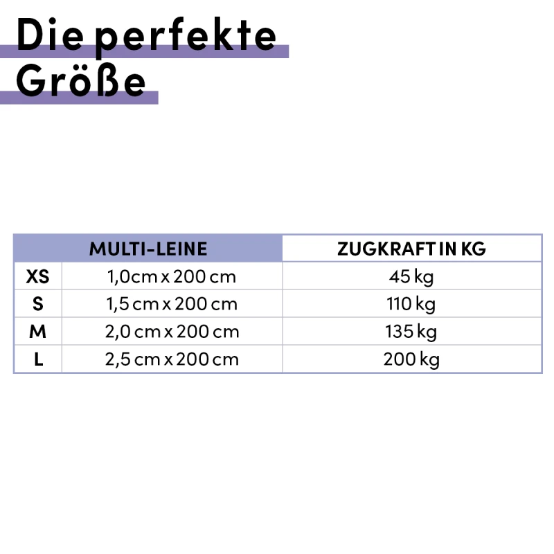 fressnapf STUCH Hundeleine Führleine Grau S Große Rabatte