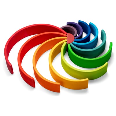 manufactum Regenbogen Letzte 3 Tage