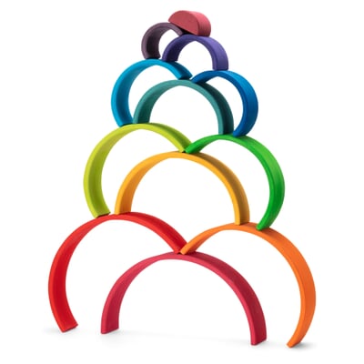 manufactum Regenbogen Letzte 3 Tage